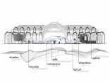 The Wave , BMW Group, Expo 2000, Munich, Germany - FRANKEN\ARCHITEKTEN